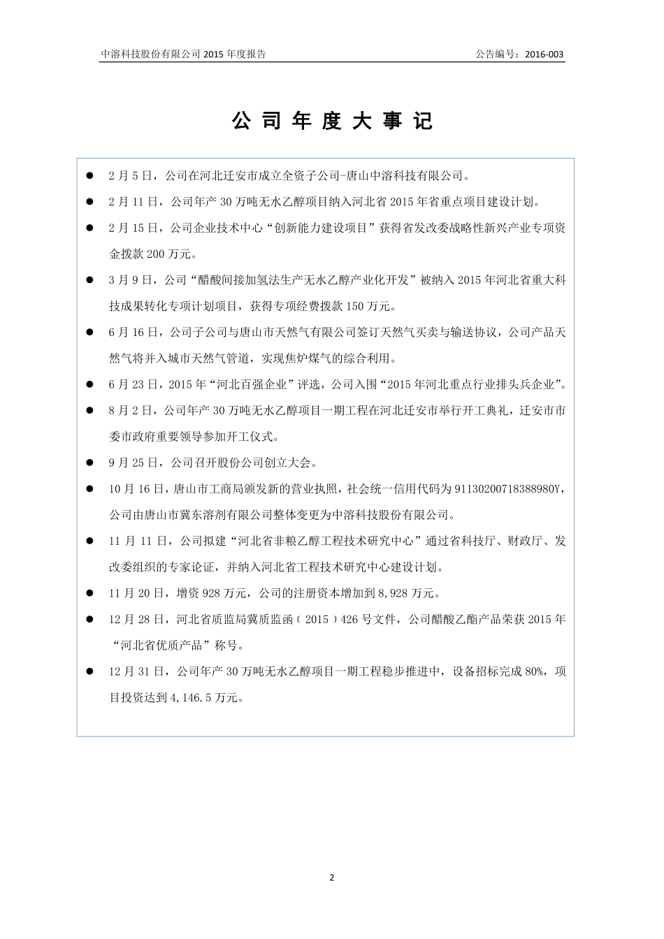 836455_2015_中溶科技_2015年年度报告_2016-04-21.pdf_第2页