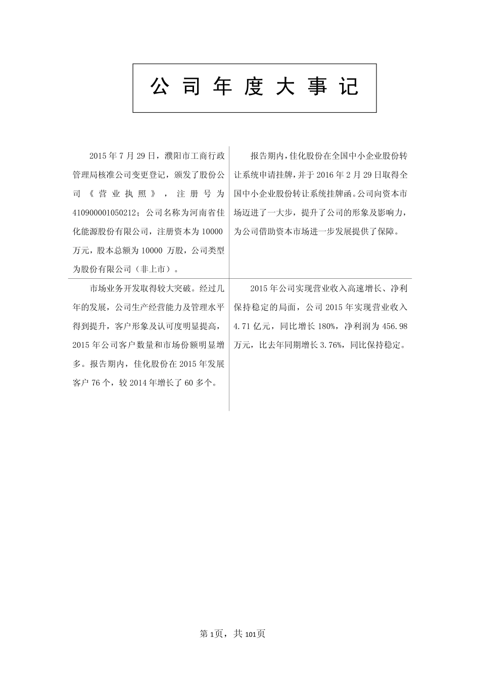 836676_2015_佳化股份_2015年年度报告_2016-04-19.pdf_第2页