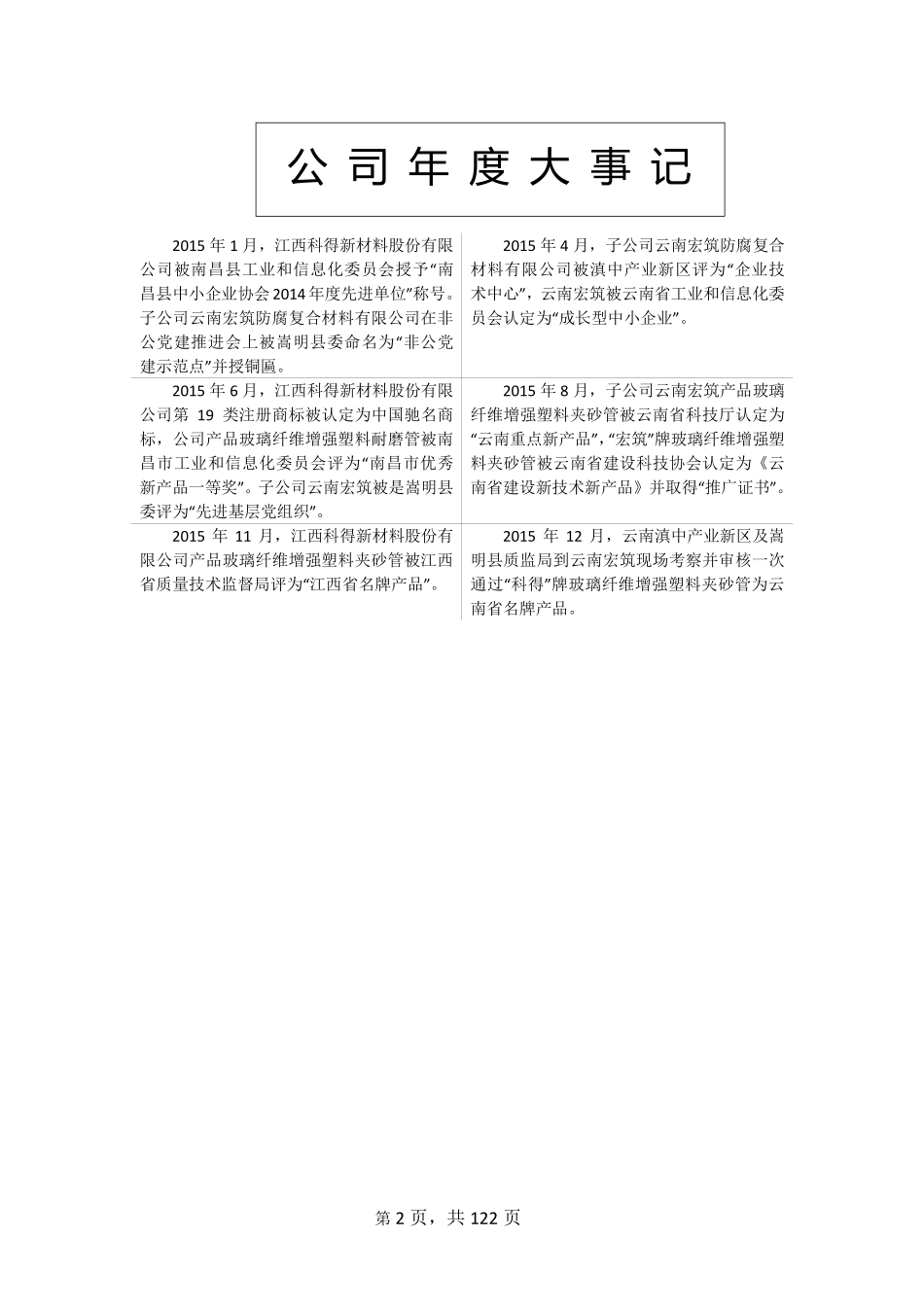 836729_2015_科得新材_2015年年度报告_2016-05-16.pdf_第2页