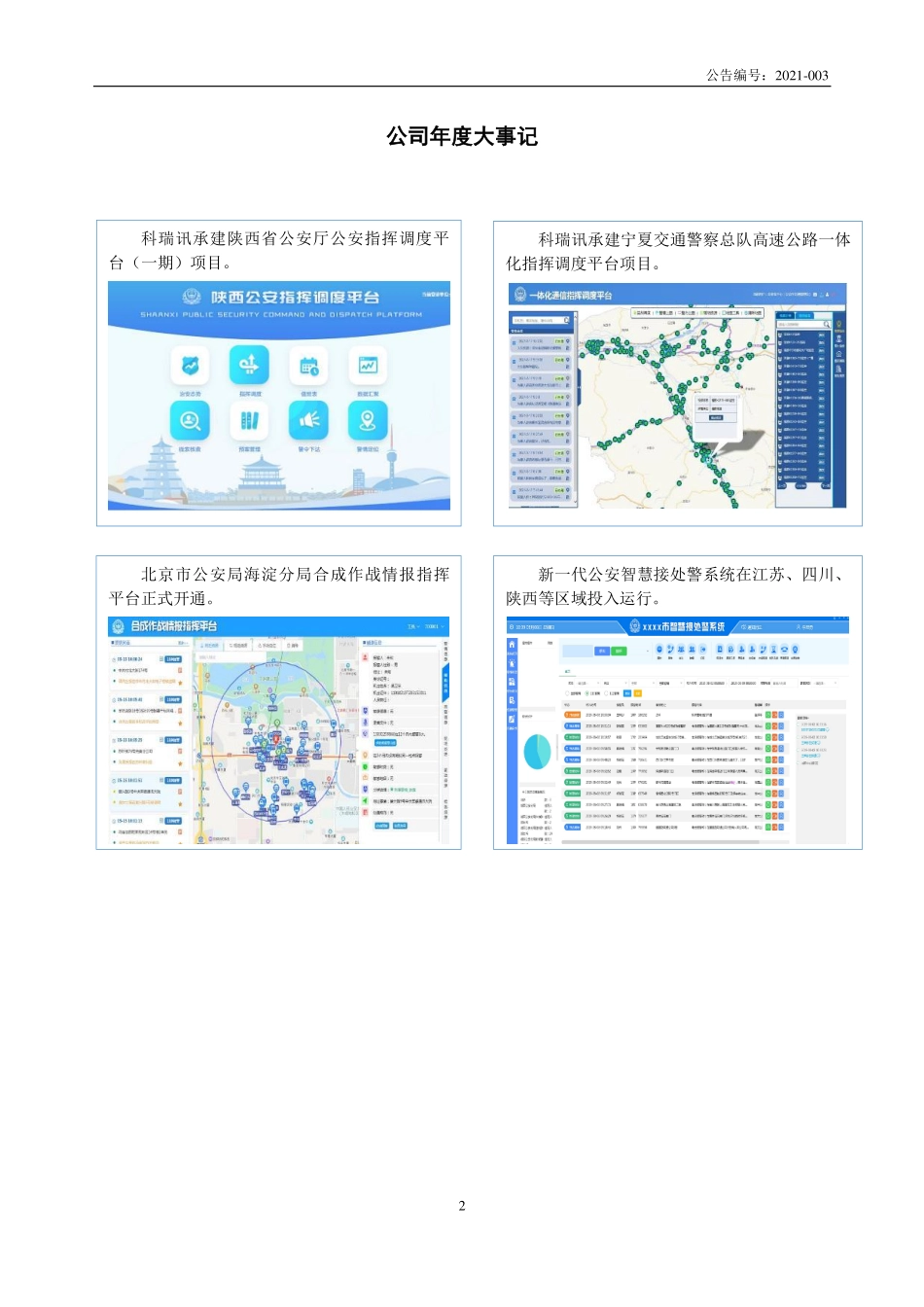 430042_2020_科瑞讯_2020年年度报告_2021-04-19.pdf_第2页
