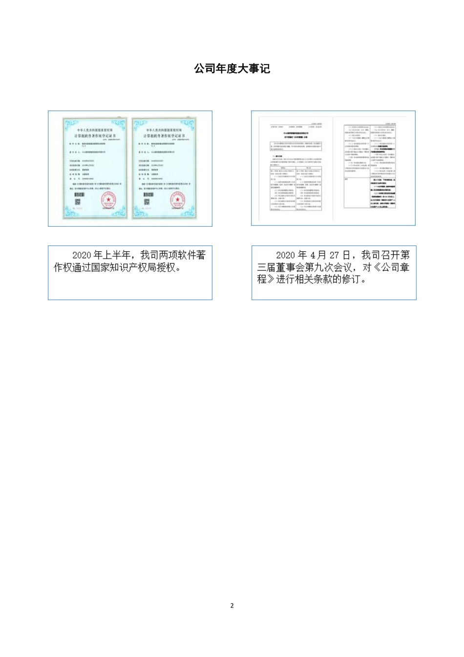 430509_2020_银利智能_2020年年度报告_2021-06-29.pdf_第2页