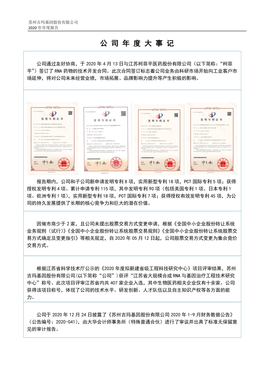 430601_2020_吉玛基因_2020年年度报告_2021-03-15.pdf_第2页