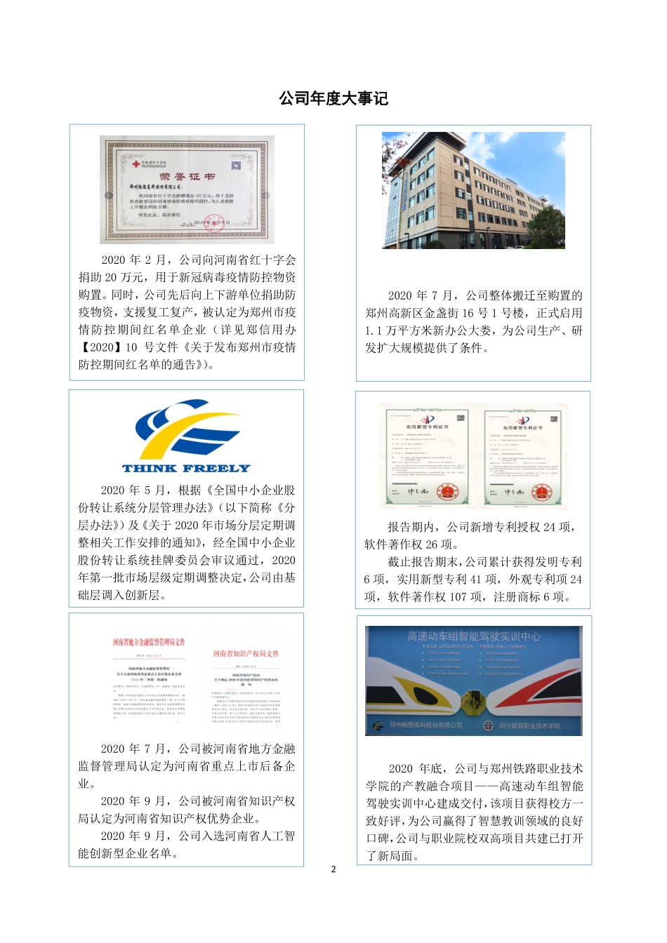 430547_2020_畅想高科_2020年年度报告_2023-04-17.pdf_第2页