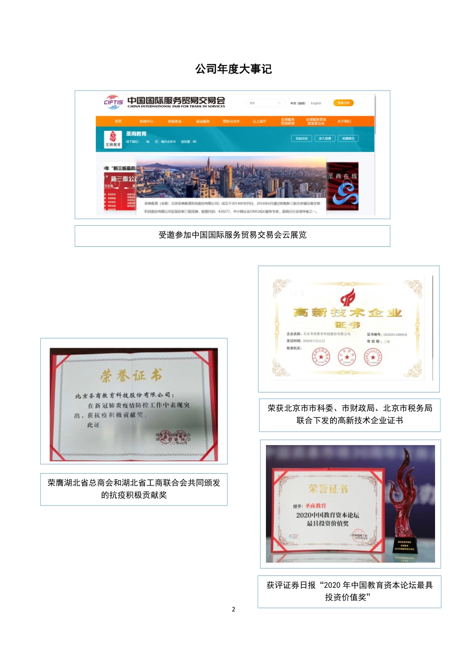 430277_2020_圣商教育_2020年年度报告_2021-04-29.pdf_第2页