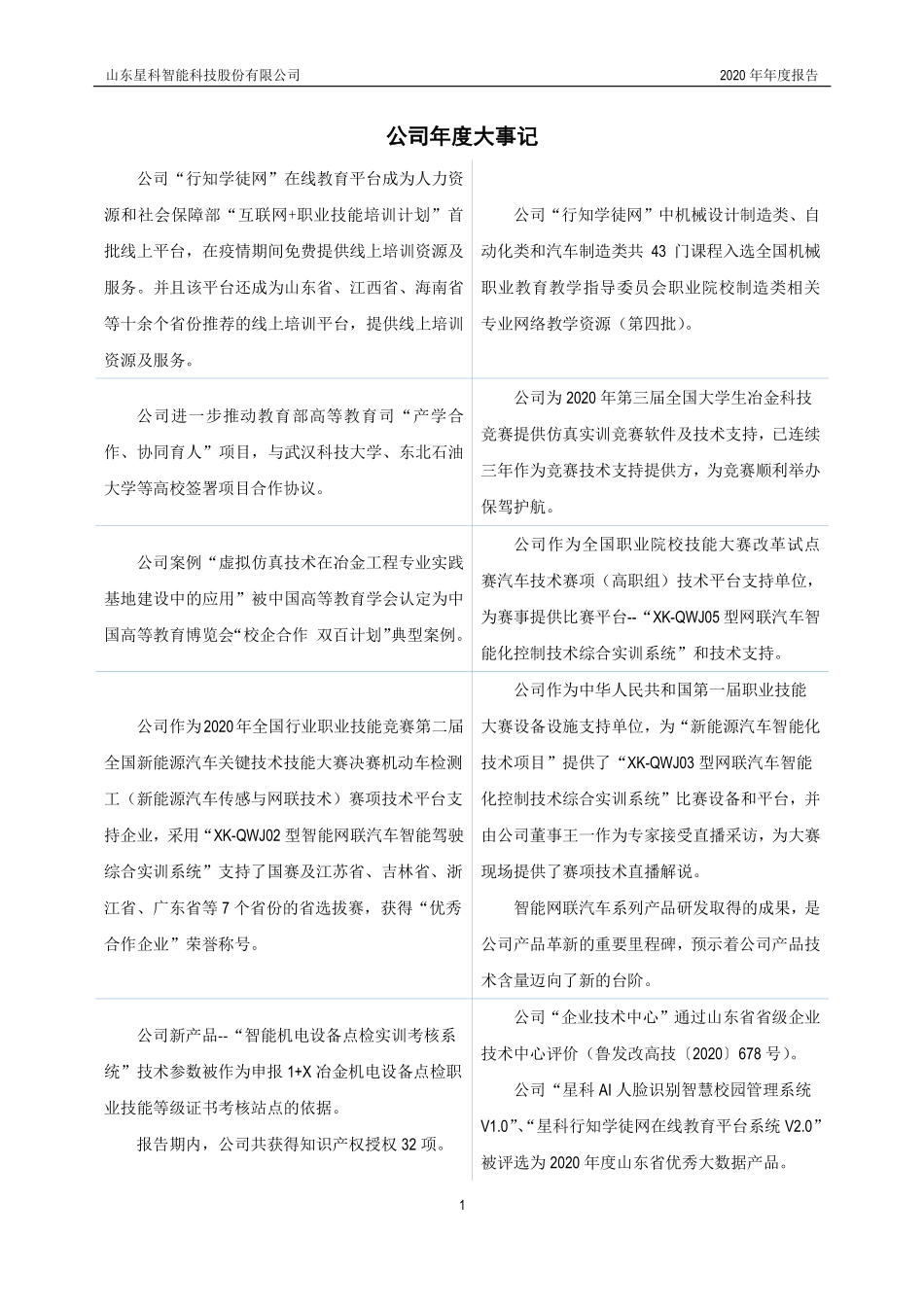 430545_2020_星科智能_2020年年度报告_2021-04-26.pdf_第2页