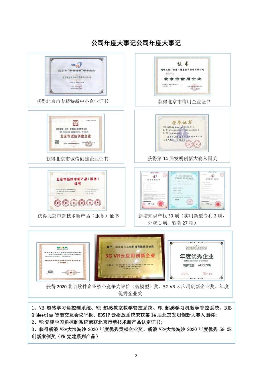 430090_2020_同辉信息_2020年年度报告_2021-03-30.pdf_第2页