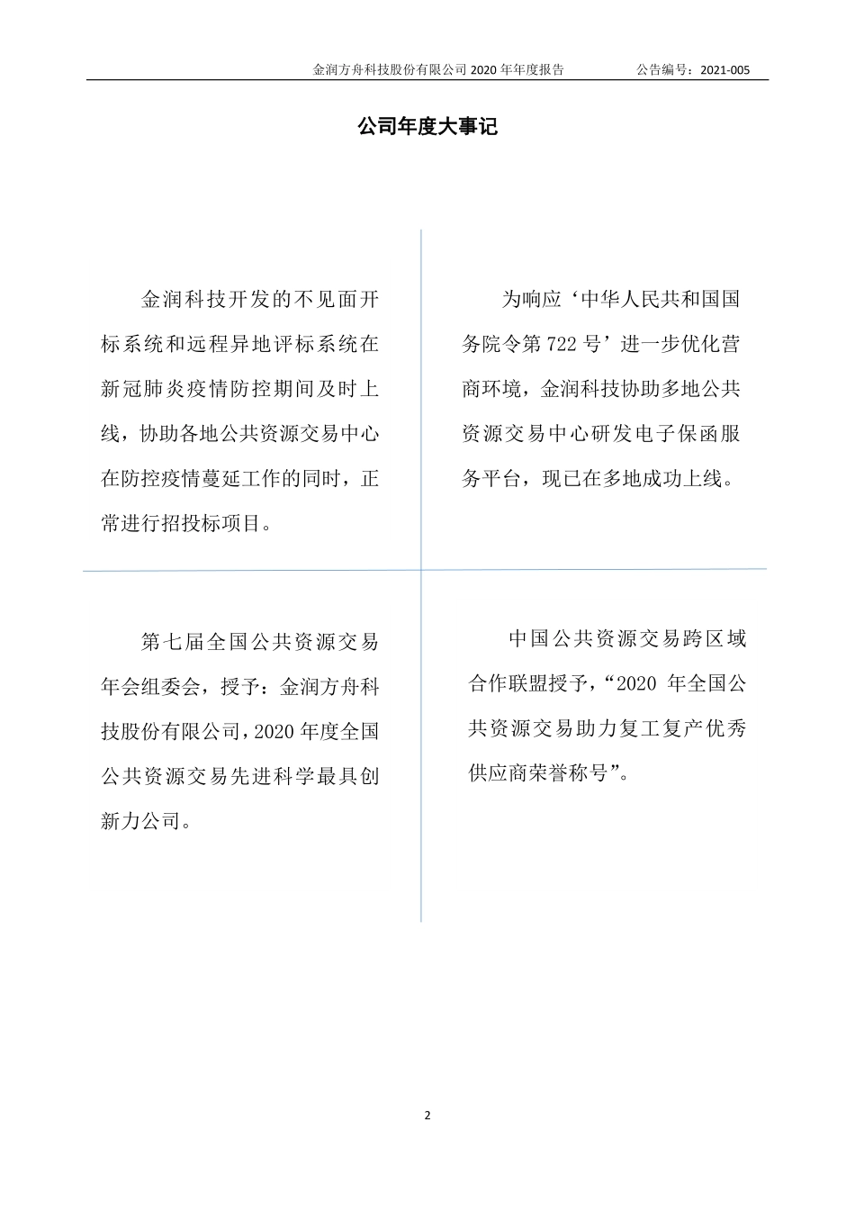 430120_2020_金润科技_2020年年度报告_2021-04-27.pdf_第2页