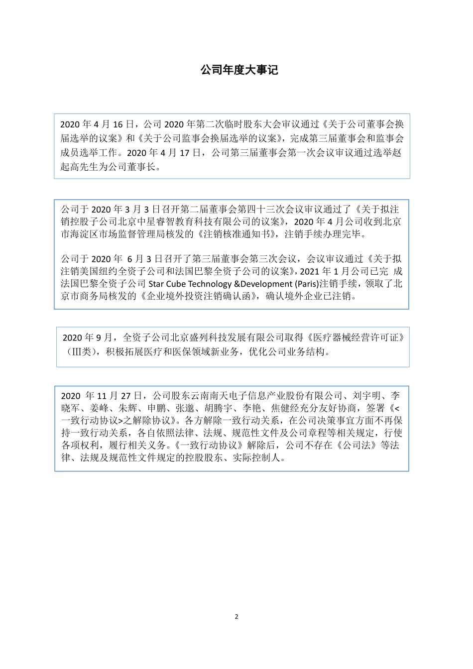 430375_2020_星立方_2020年年度报告_2021-04-26.pdf_第2页