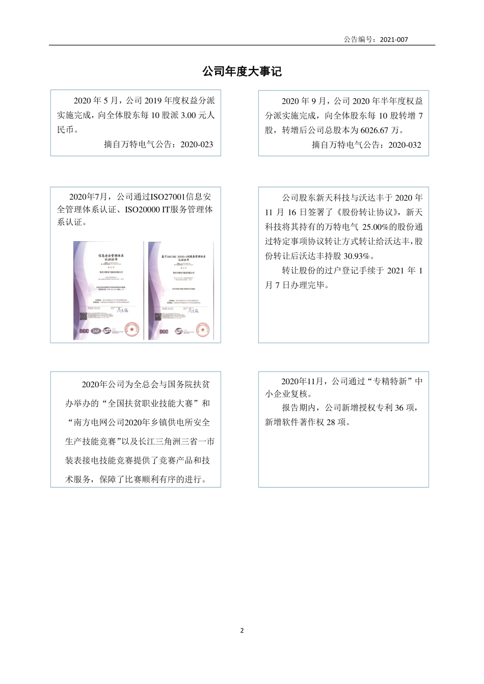 430391_2020_万特电气_2020年年度报告_2021-03-29.pdf_第2页