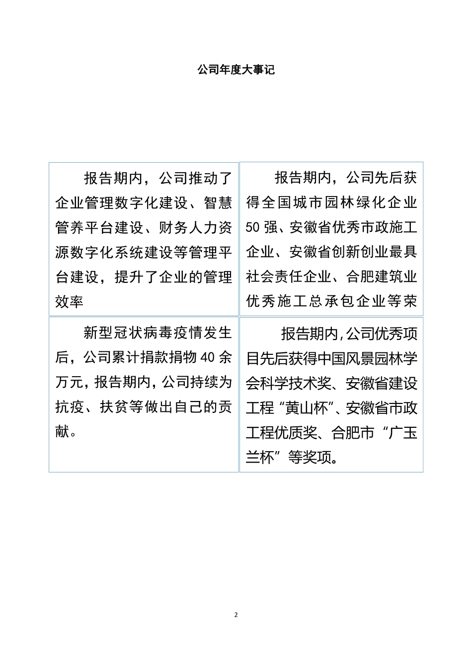 430459_2020_华艺园林_2020年年度报告_2023-06-27.pdf_第2页