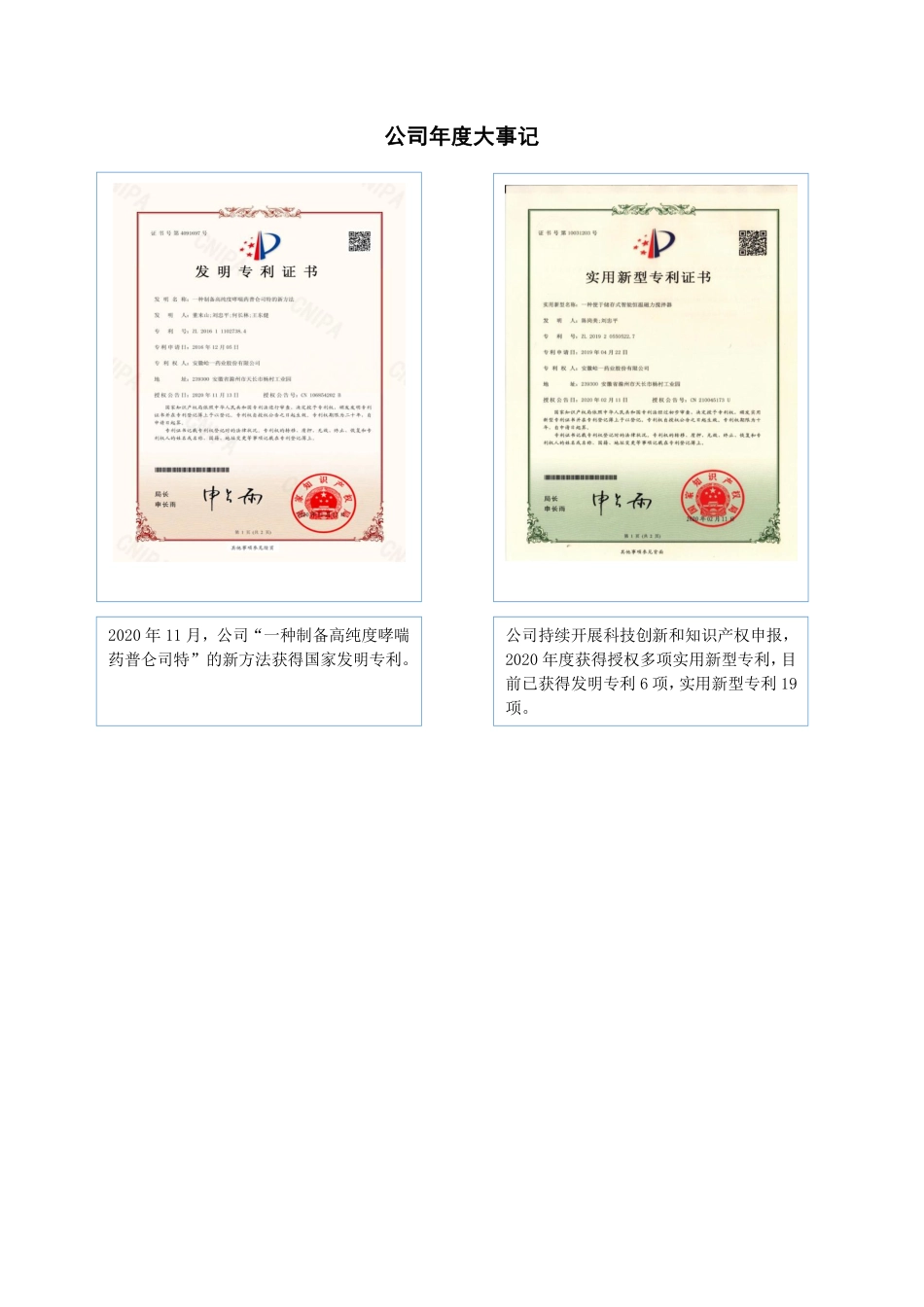 430478_2020_峆一药业_2020年年度报告_2022-06-09.pdf_第2页