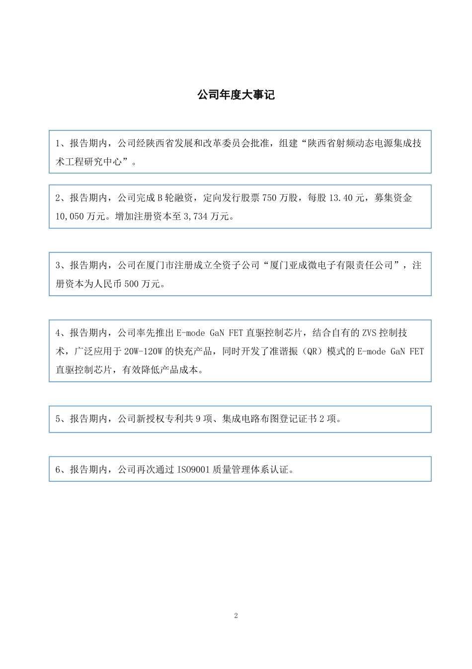 430552_2020_亚成微_2020年年度报告_2021-09-05.pdf_第2页