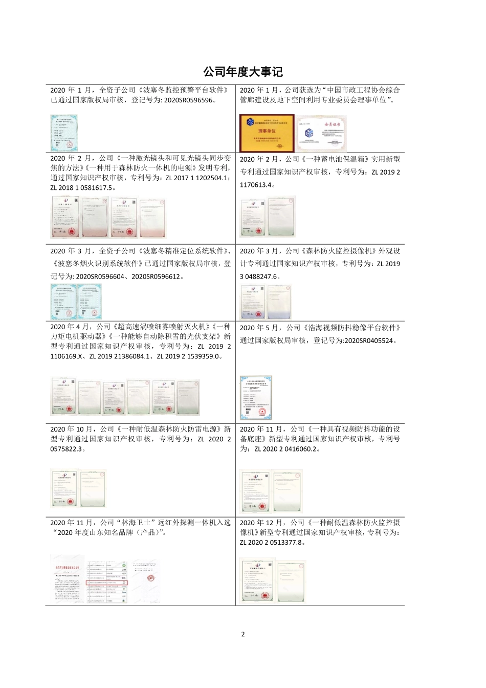 430695_2020_浩海科技_2020年年度报告_2021-04-26.pdf_第2页