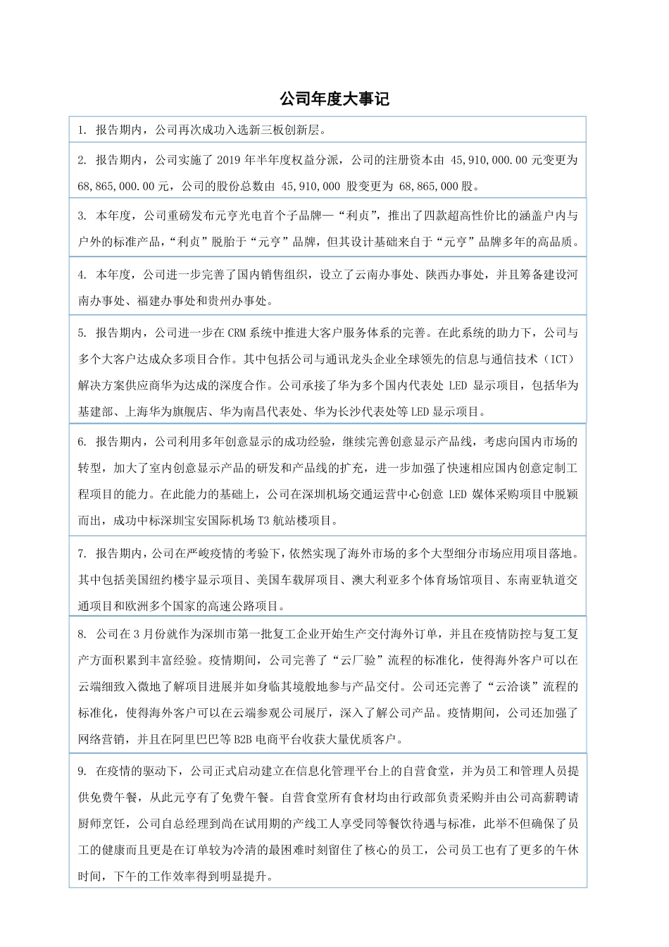 430382_2020_元亨光电_2020年年度报告_2022-04-28.pdf_第2页