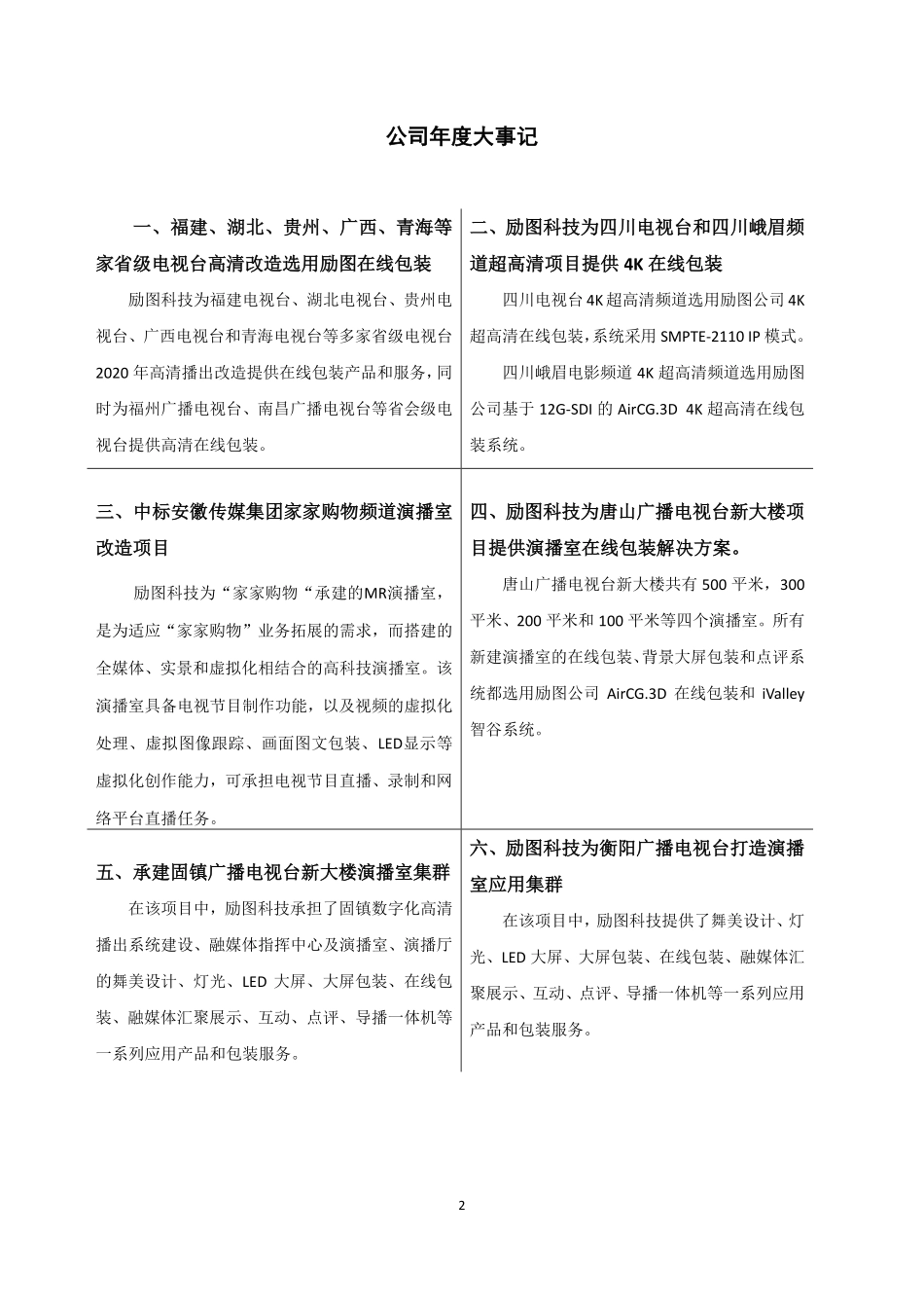 430398_2020_励图科技_2020年年度报告_2021-04-18.pdf_第2页