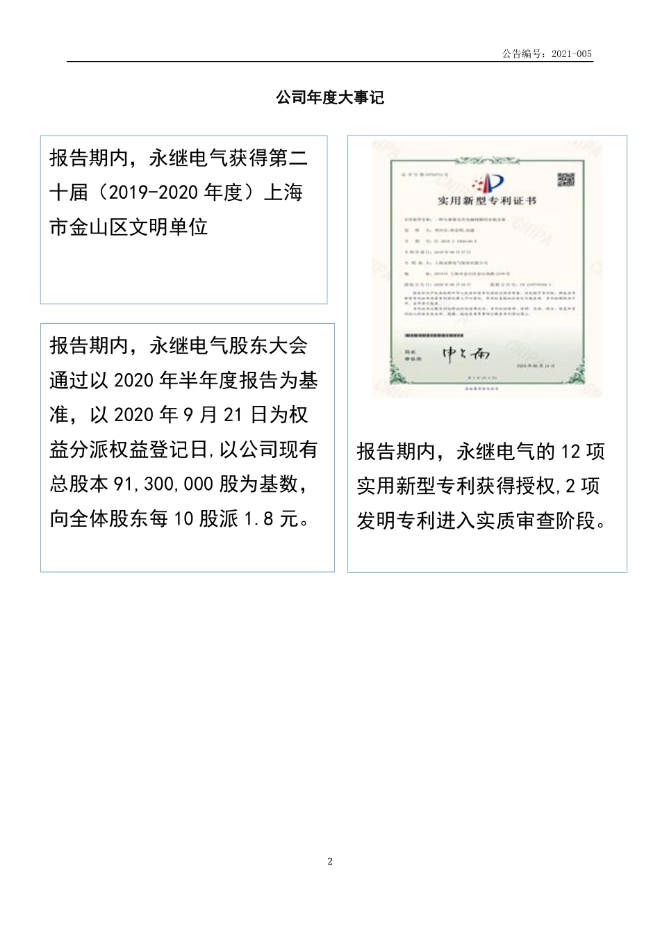 430422_2020_永继电气_2020年年度报告_2021-04-22.pdf_第2页