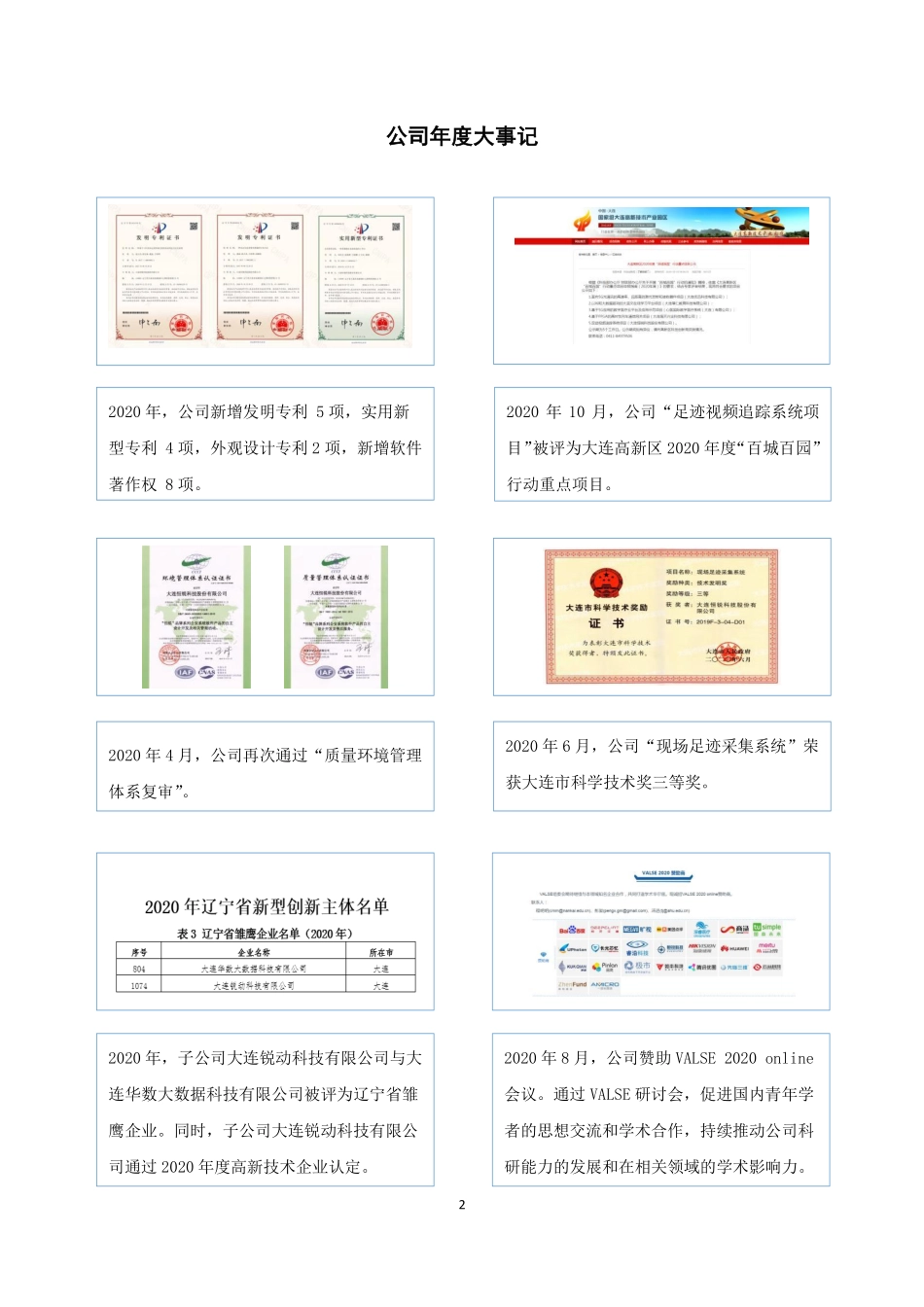 430453_2020_恒锐科技_2020年年度报告_2021-04-20.pdf_第2页
