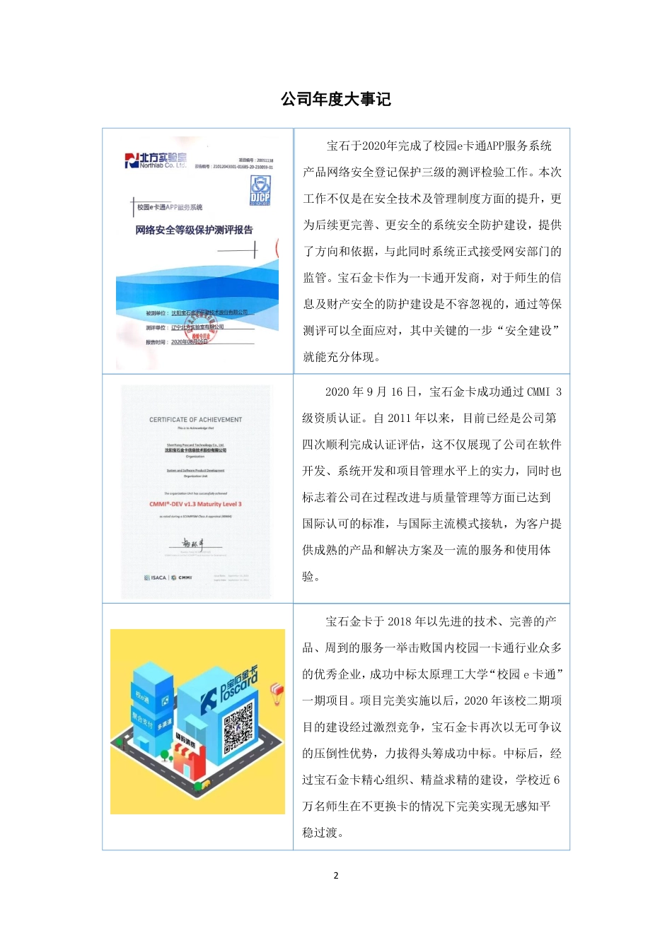 430697_2020_宝石金卡_2020年年度报告_2021-04-25.pdf_第2页