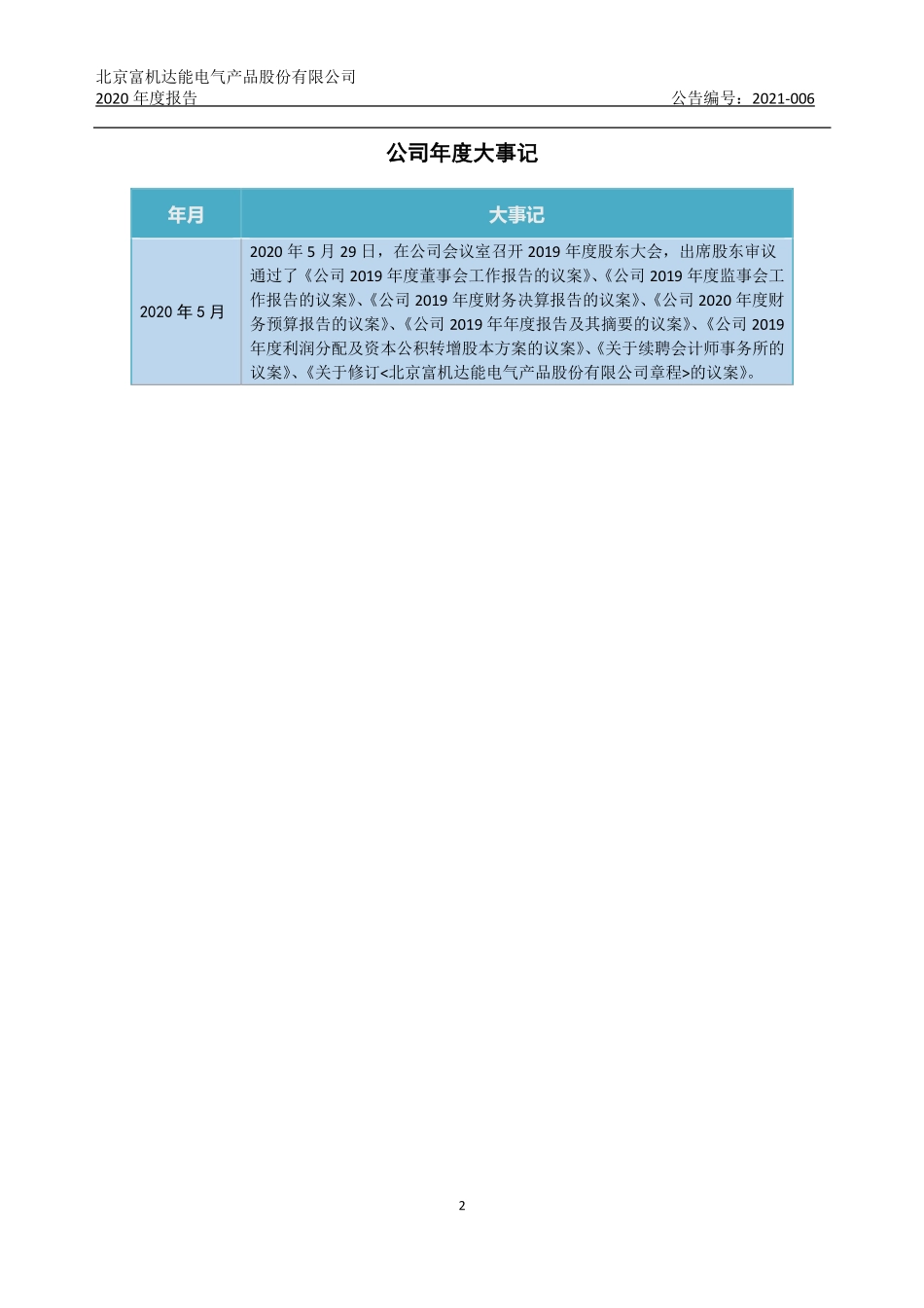 430061_2020_富机达能_2020年年度报告_2021-04-18.pdf_第2页