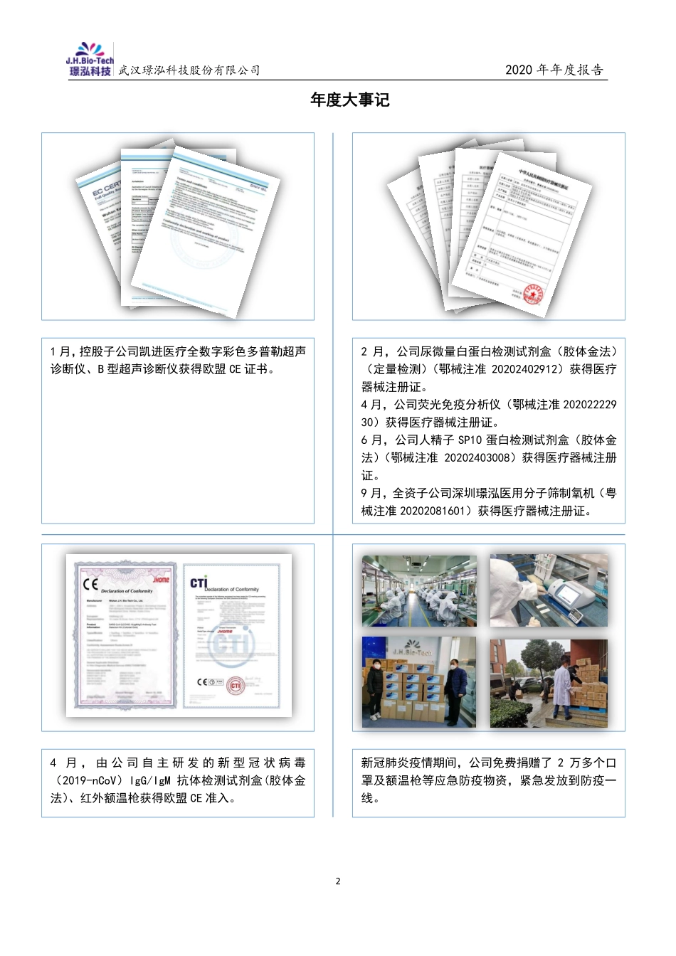 430222_2020_璟泓科技_2020年年度报告_2021-04-18.pdf_第2页