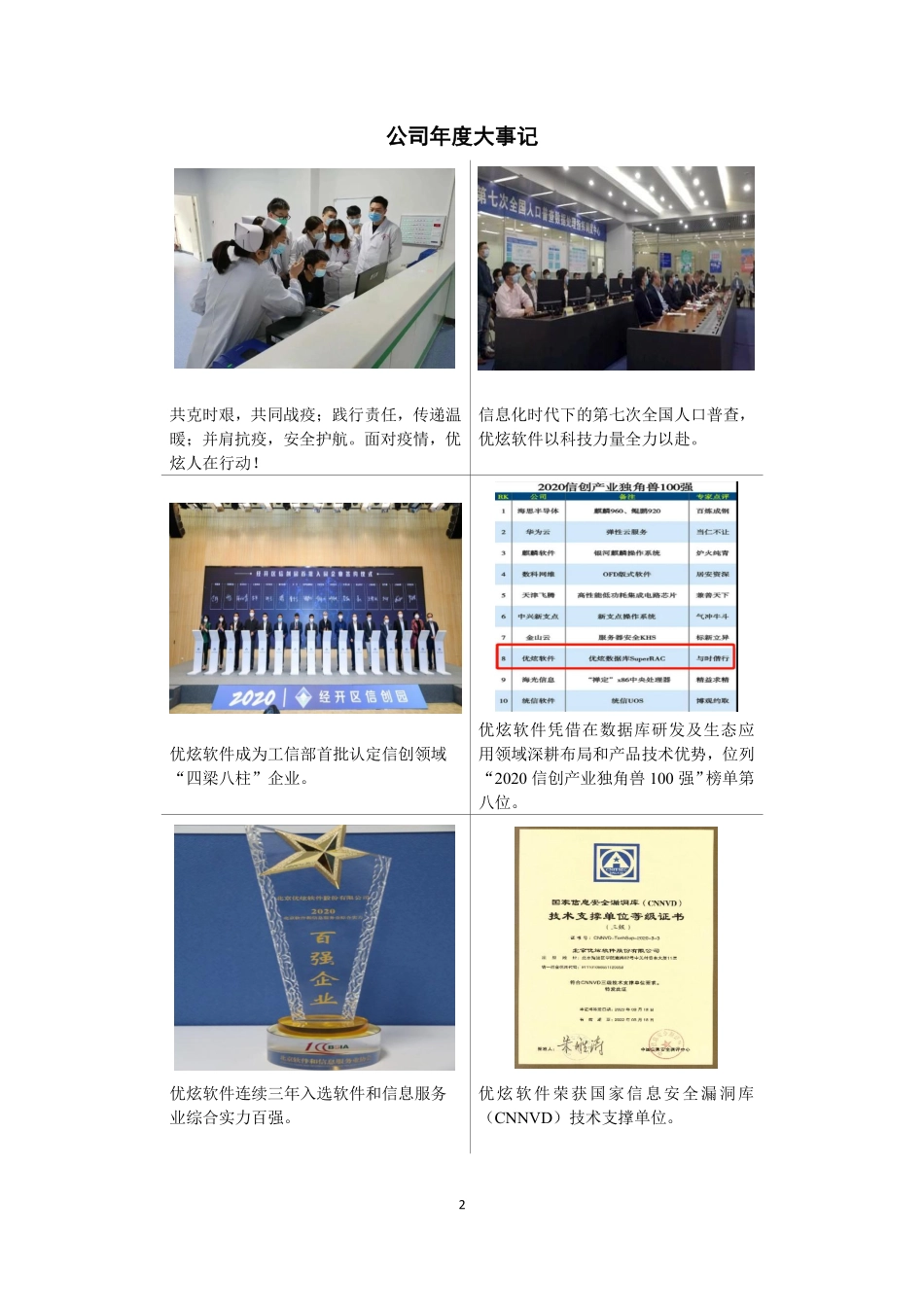 430208_2020_优炫软件_2020年年度报告_2021-12-14.pdf_第2页