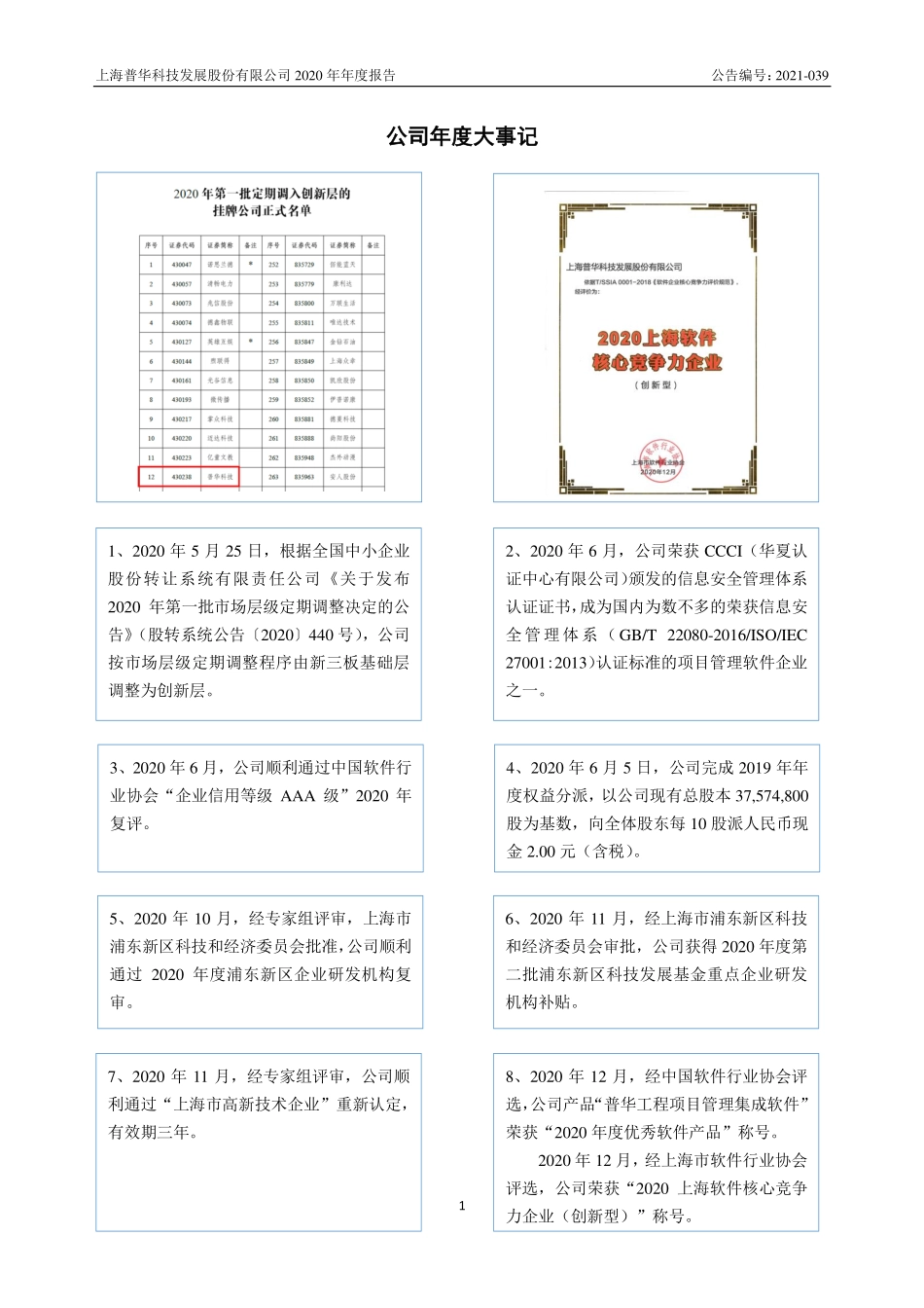 430238_2020_普华科技_2020年年度报告_2021-12-28.pdf_第2页