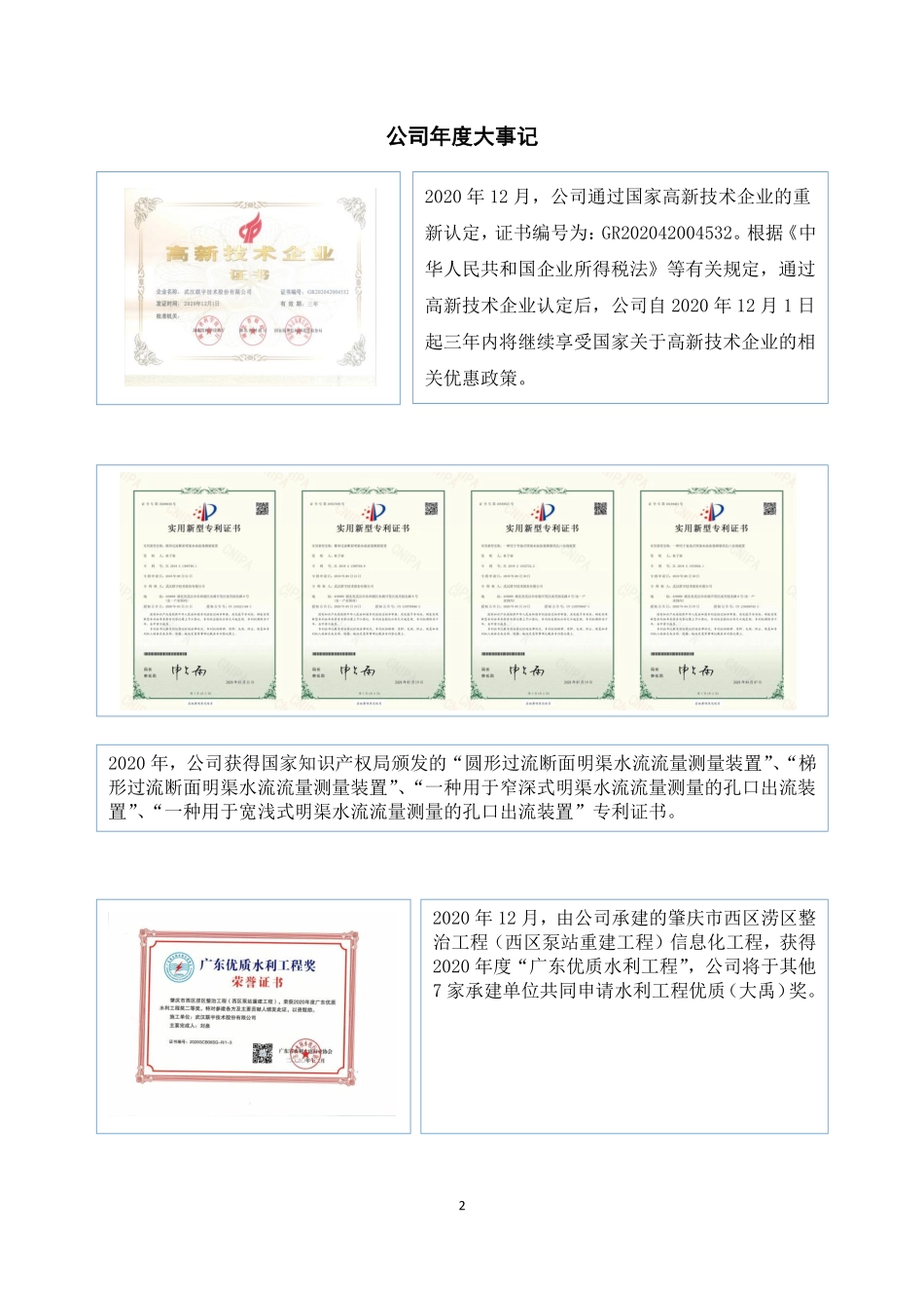 430252_2020_联宇技术_2020年年度报告_2021-04-26.pdf_第2页