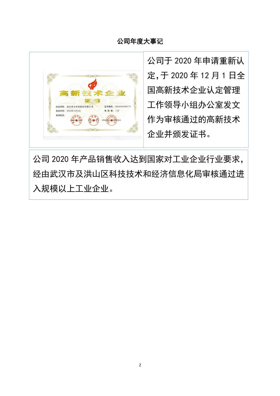 430326_2020_希文科技_2020年年度报告_2021-04-25.pdf_第2页