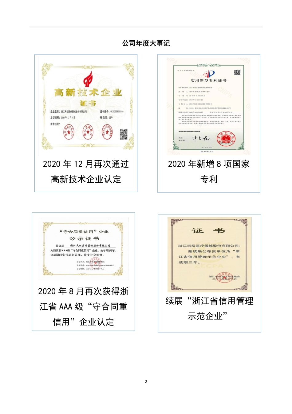 430588_2020_天松医疗_2020年年度报告_2021-04-22.pdf_第2页
