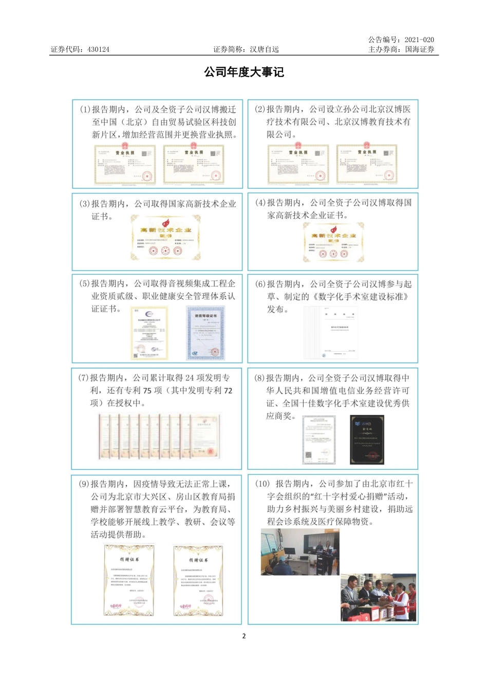 430124_2020_汉唐自远_2020年年度报告_2021-04-28.pdf_第2页