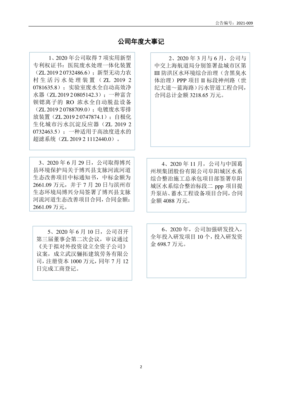 430320_2020_江扬环境_2020年年度报告_2021-04-28.pdf_第2页