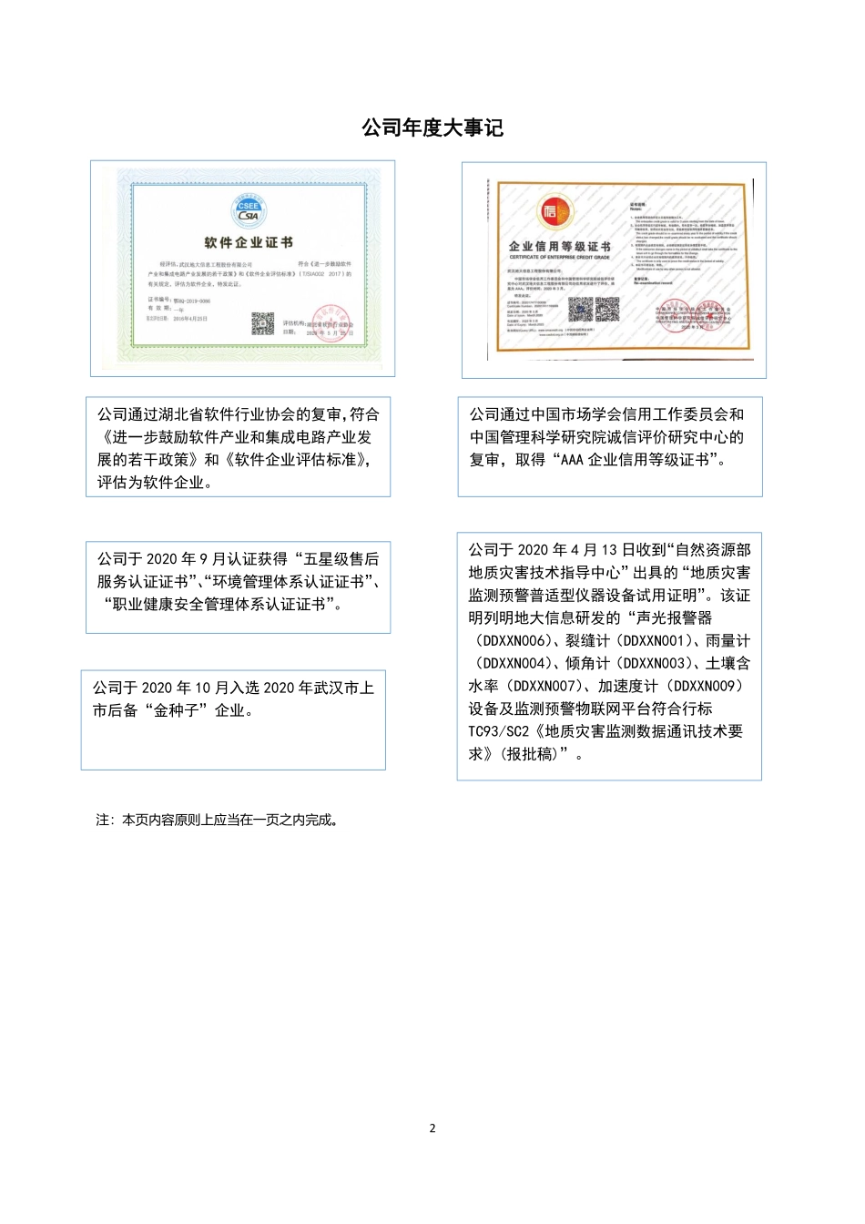 430347_2020_地大信息_2020年年度报告_2021-04-21.pdf_第2页