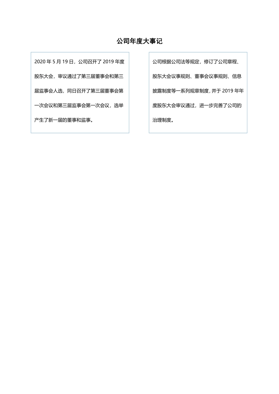 430379_2020_昂盛智能_2020年年度报告_2021-04-27.pdf_第2页