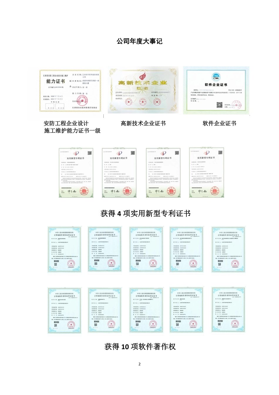 430563_2020_ST华宇_2020年年度报告_2021-04-07.pdf_第2页