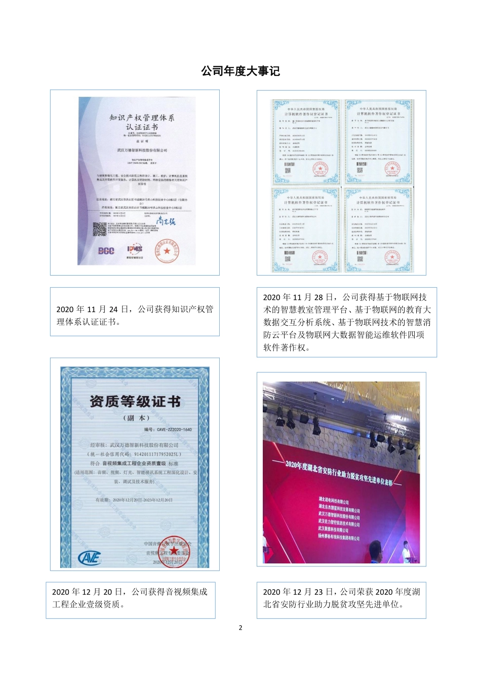 430350_2020_万德智新_2020年年度报告_2021-04-12.pdf_第2页