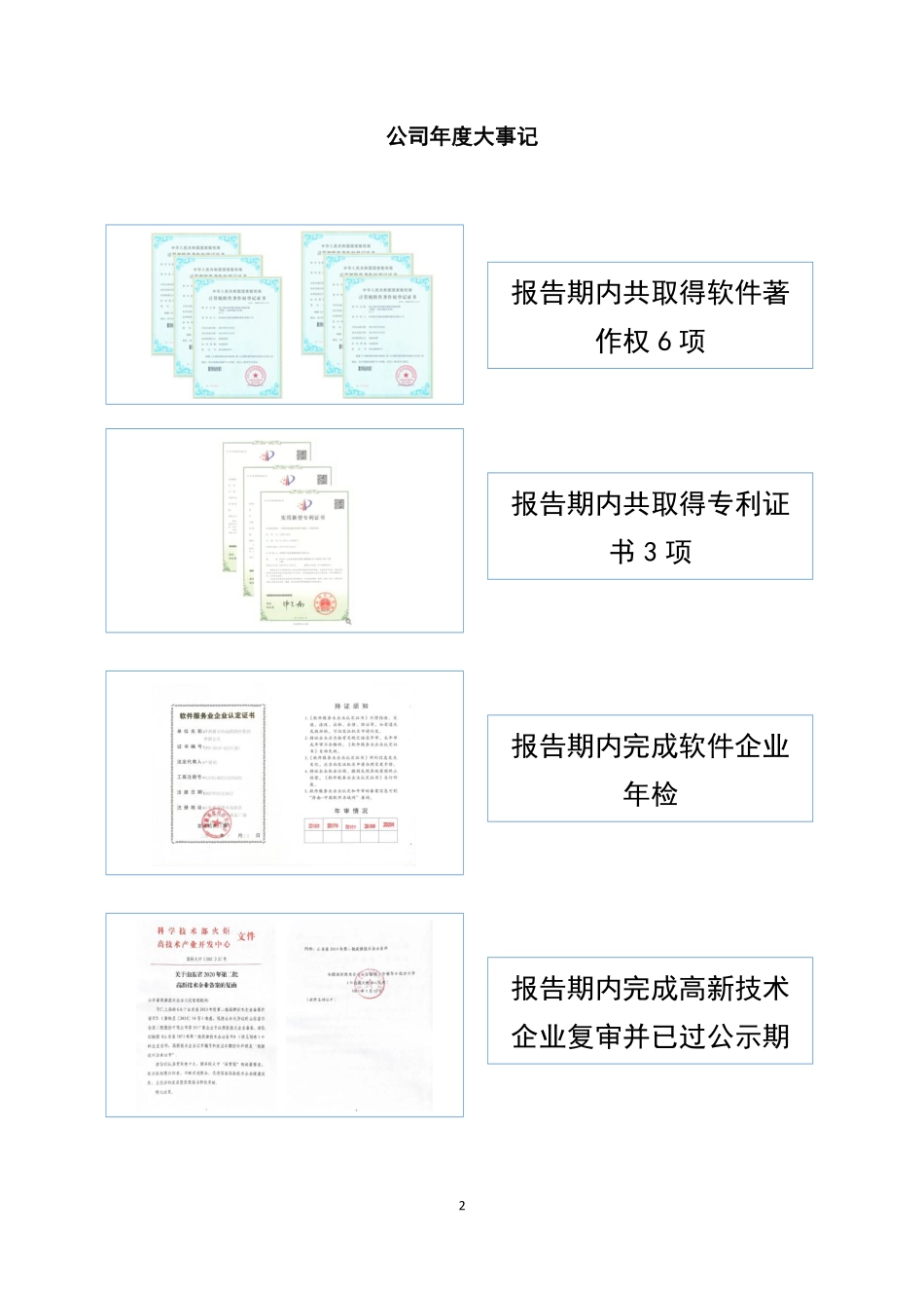 430517_2020_新吉纳_2020年年度报告_2021-03-25.pdf_第2页