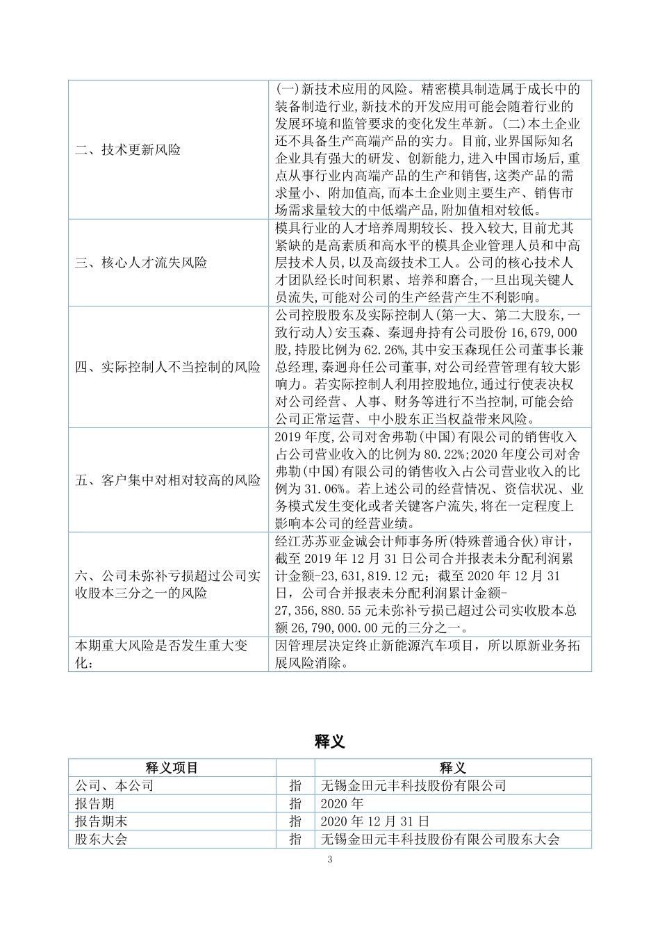 830874_2020_金田元丰_2020年年度报告_2021-03-14.pdf_第3页