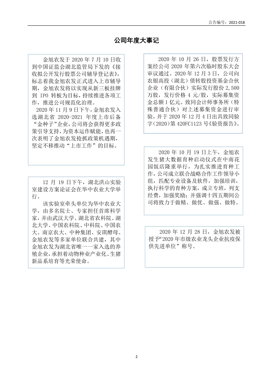 830859_2020_金旭农发_2020年年度报告_2021-04-28.pdf_第2页
