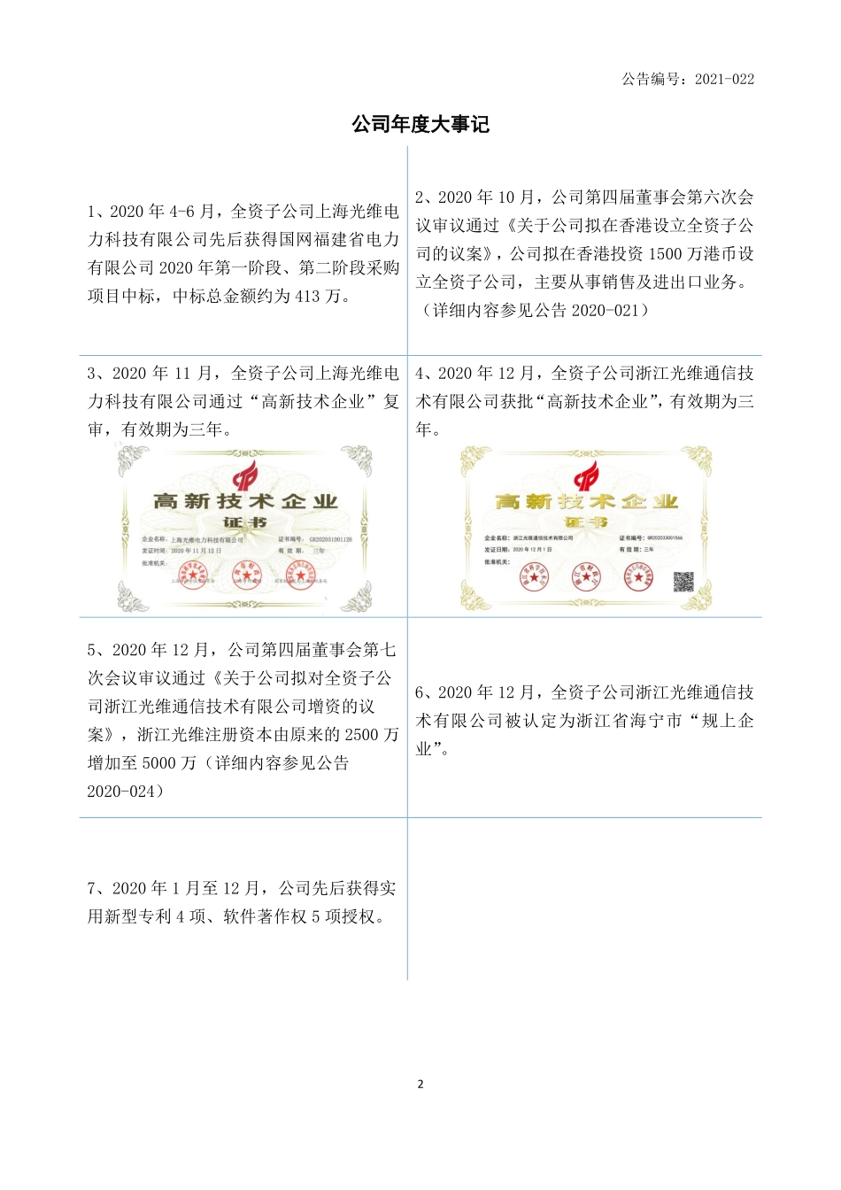 430742_2020_光维通信_2020年年度报告_2021-04-27.pdf_第2页
