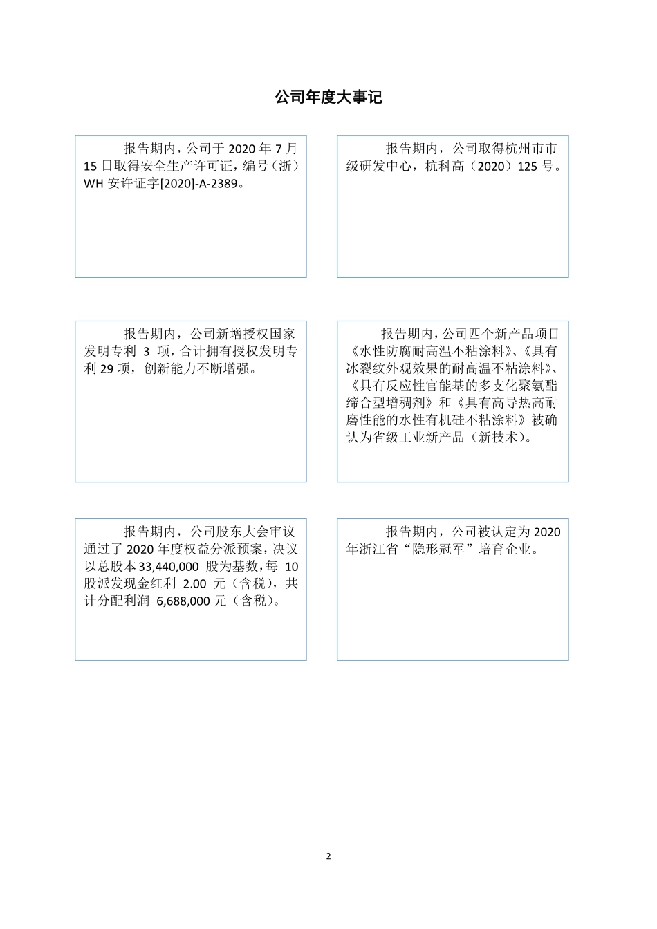 830775_2020_吉华材料_2020年年度报告_2021-04-27.pdf_第2页