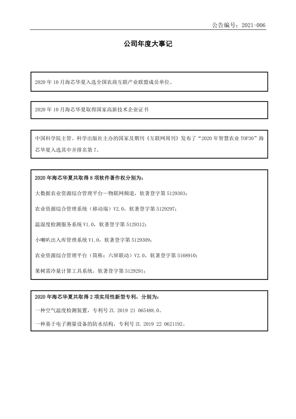 430706_2020_海芯华夏_2020年年度报告_2021-04-27.pdf_第2页