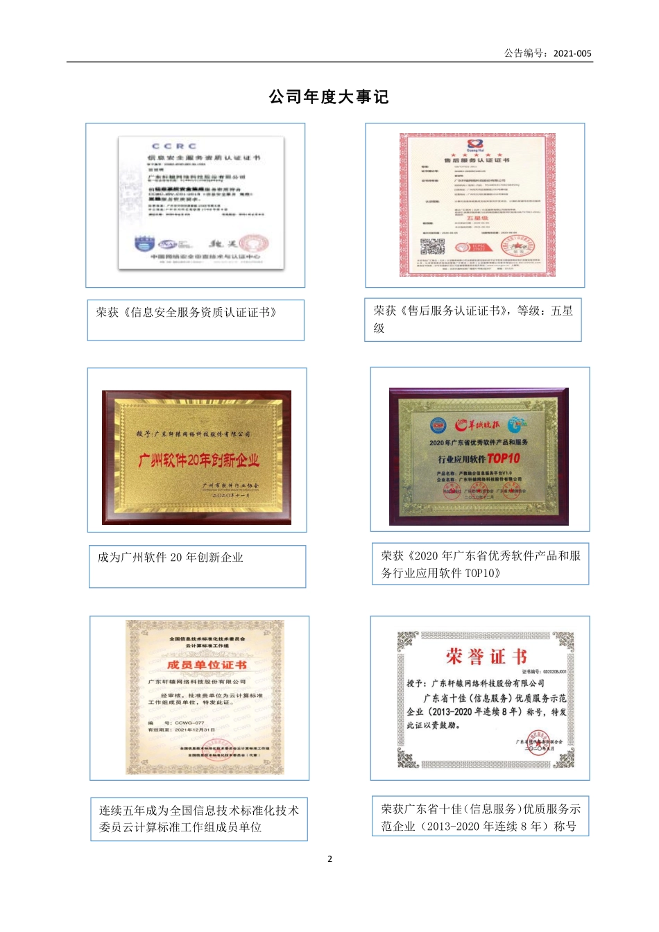 830891_2020_轩辕网络_2020年年度报告_2021-04-26.pdf_第2页