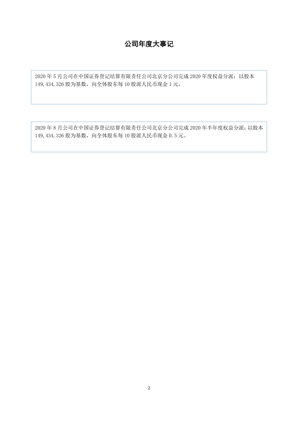 830923_2020_上元堂_2020年年度报告_2021-04-18.pdf_第2页