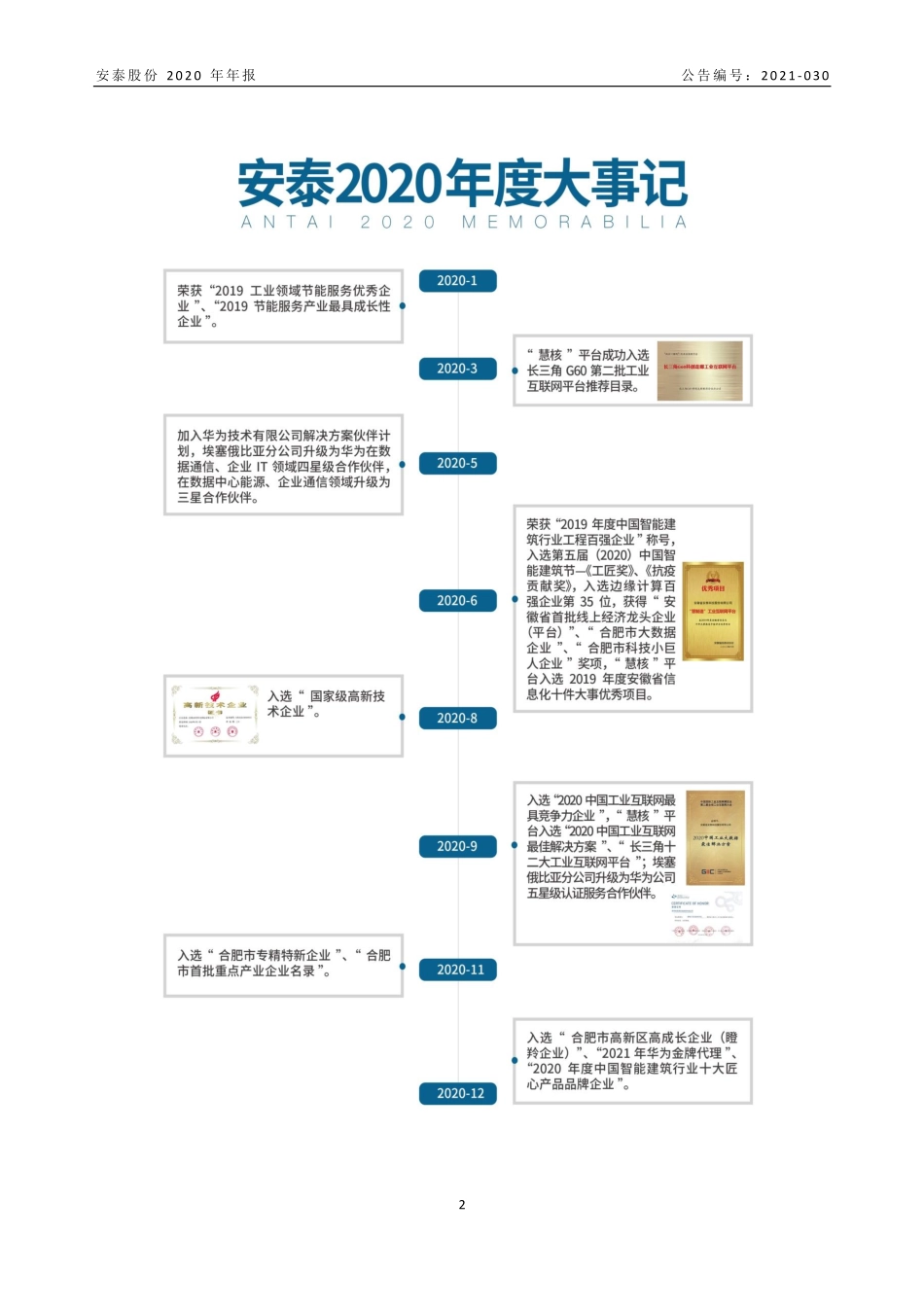 831063_2020_安泰股份_2020年年度报告_2021-04-29.pdf_第2页