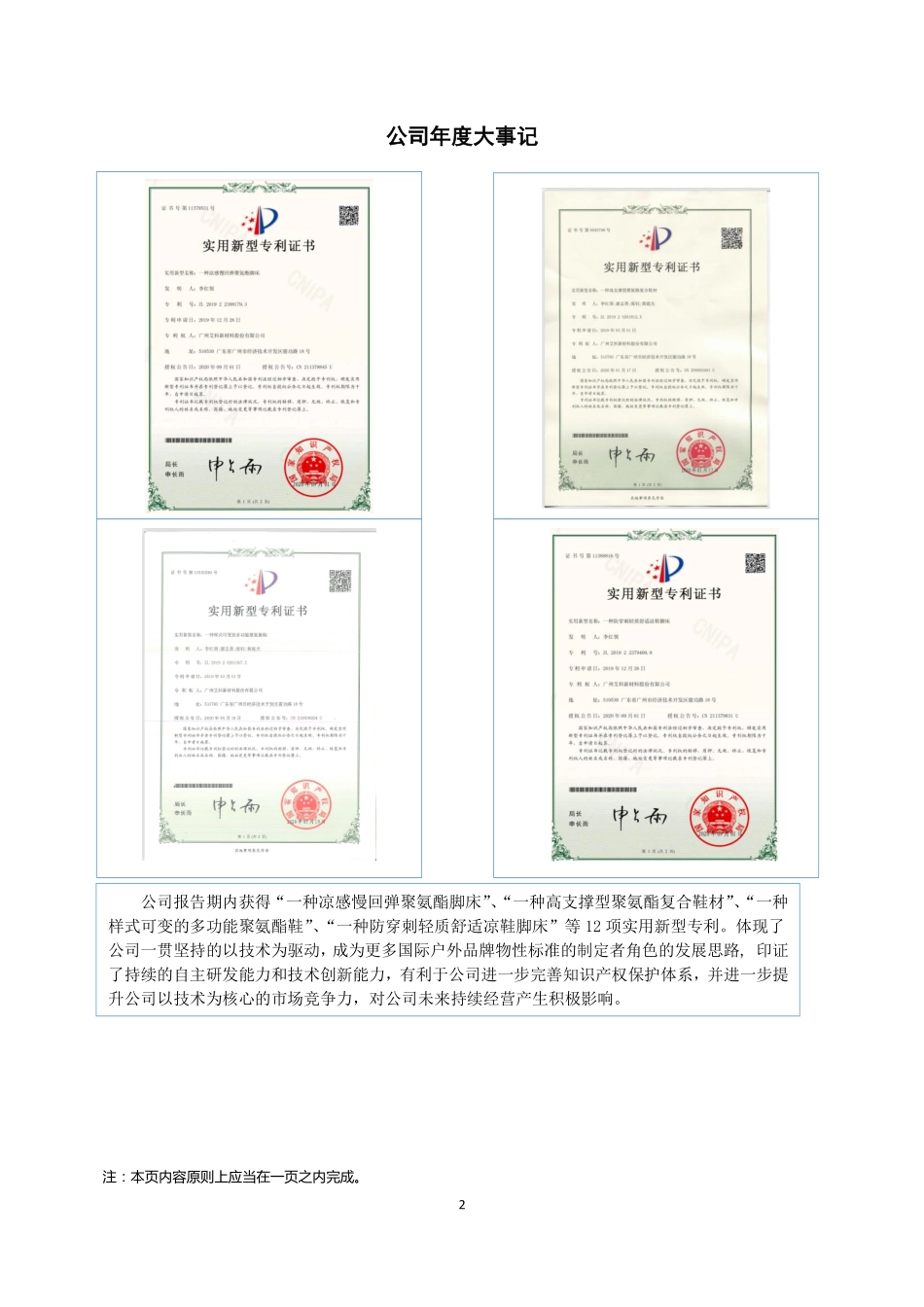 831163_2020_艾科新材_2020年年度报告_2021-03-25.pdf_第2页