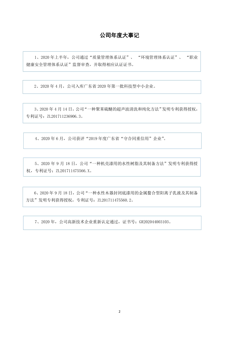 831323_2020_长先新材_2020年年度报告_2021-03-30.pdf_第2页