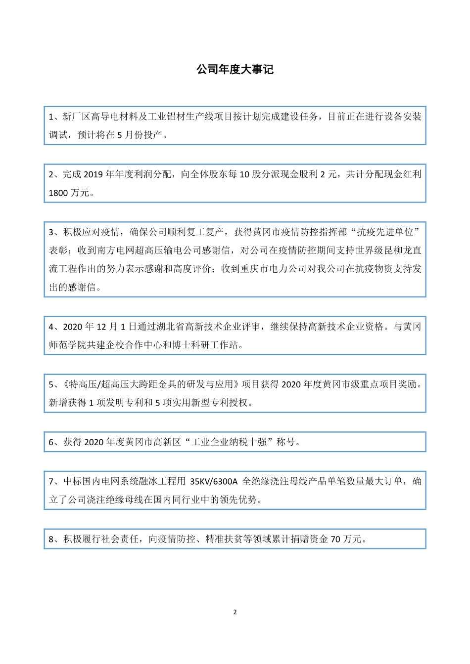 830988_2020_兴和股份_2020年年度报告_2021-04-28.pdf_第2页