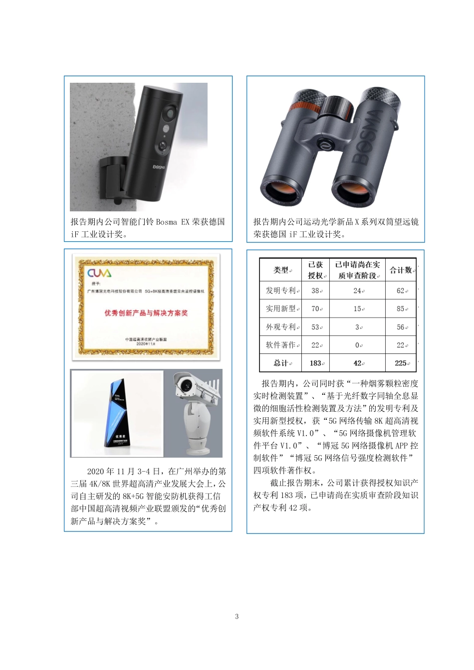 831085_2020_博冠股份_2020年年度报告_2021-04-22.pdf_第3页