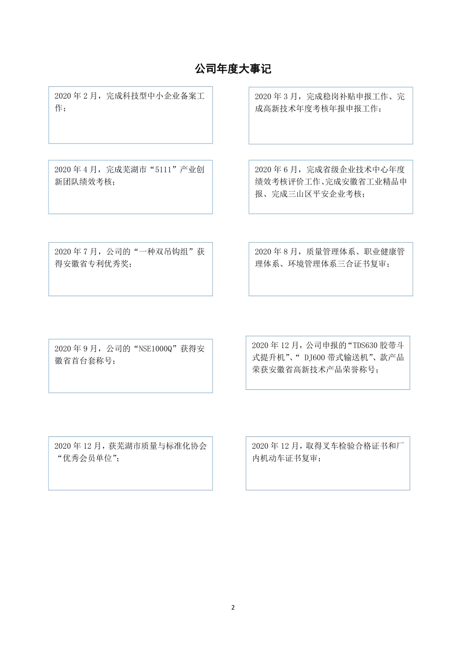 831042_2020_芜起股份_2020年年度报告_2021-04-21.pdf_第2页