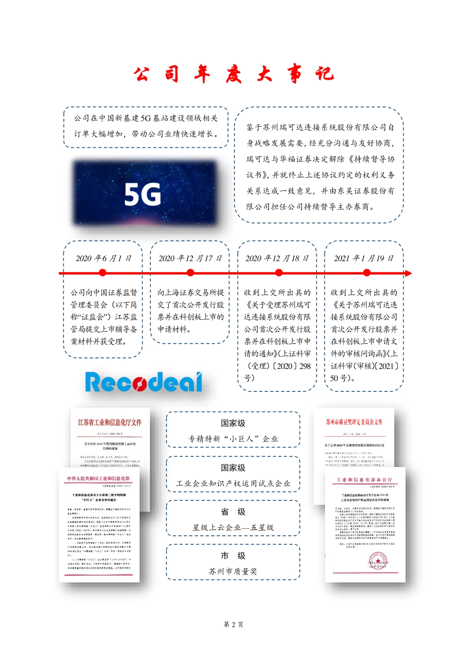 831274_2020_瑞可达_2020年年度报告_2021-03-25.pdf_第2页